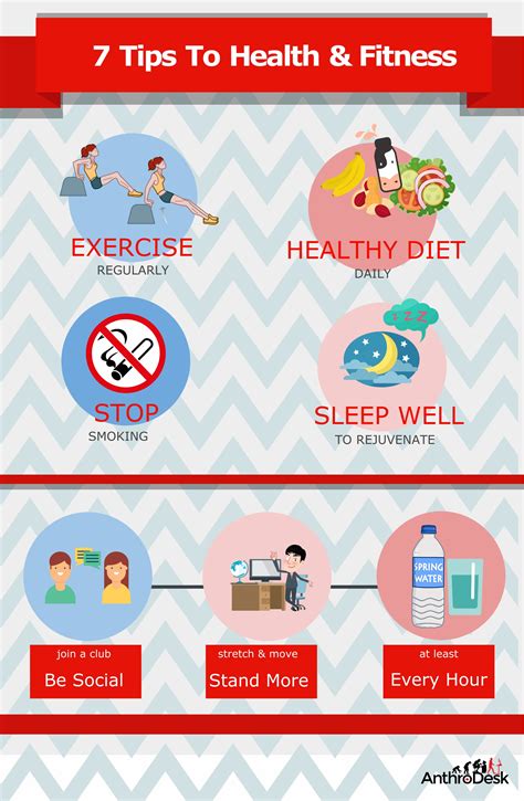 Healthy Living Tips For A Family-Friendly Lifestyle