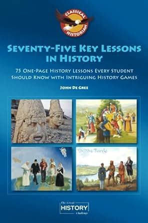 Key Art History Lessons Every Student Should Learn